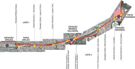 Projeto da extensão na Linha 9- Esmeralda